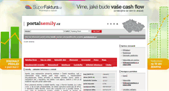 Desktop Screenshot of portalsemily.cz